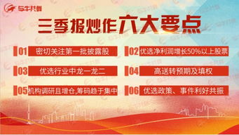 江苏天鼎证券与牛共舞 大盘放量过颈线，再接再厉永向前