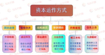 江苏天鼎证券与牛共舞 大盘探底再下行，最大支撑已临近