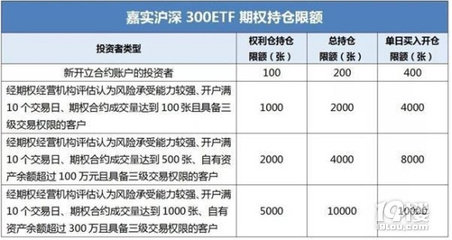 江苏天鼎证券 一周大事前瞻